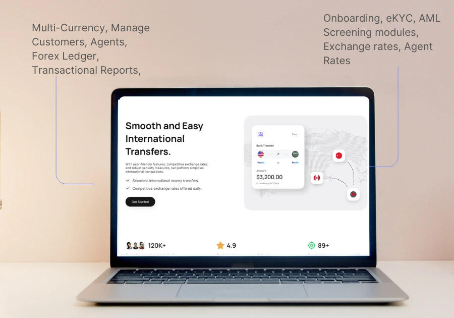 International Remittance